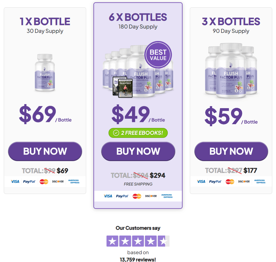 Flush Factor Plus price -1